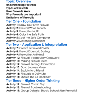 Firewalls And Protection Worksheet Activity Booklet