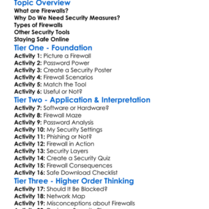 Firewalls And Security Measures Worksheet Activity Booklet
