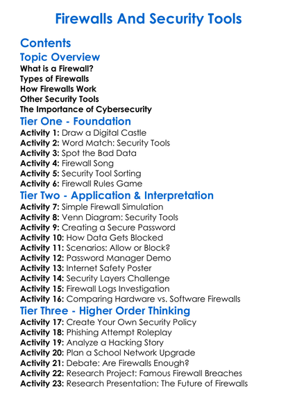 Firewalls And Security Tools Worksheet Activity Booklet