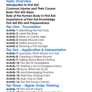 First Aid Basics In Biology Worksheet Activity Booklet