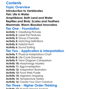 Fish Amphibians Reptiles Birds And Mammals Worksheet Activity Booklet