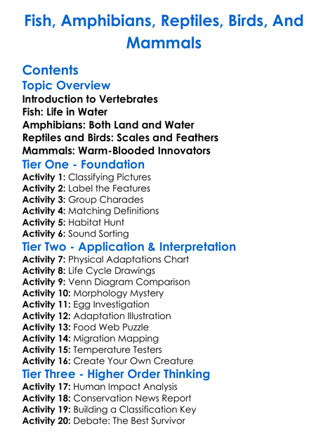 Fish Amphibians Reptiles Birds And Mammals Worksheet Activity Booklet