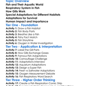 Fish Respiration And Adaptations Worksheet Activity Booklet