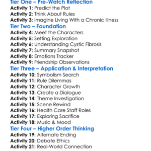 Five Feet Apart 2019 Worksheet Activity Booklet