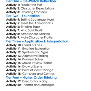 Five Nights At Freddys 2 2025 Worksheet Activity Booklet