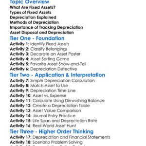 Fixed Assets And Depreciation Worksheet Activity Booklet