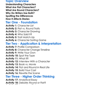 Flat And Round Characters Worksheet Activity Booklet