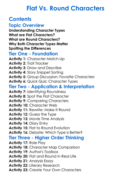 Flat Vs Round Characters Worksheet Activity Booklet
