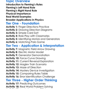 Flemings Left And Right Hand Rules Worksheet Activity Booklet