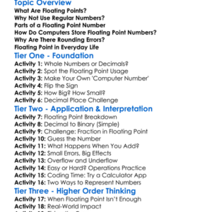Floating Point Representation Worksheet Activity Booklet
