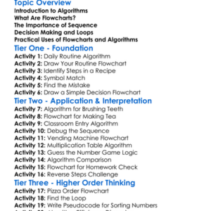 Flowcharting And Algorithms Worksheet Activity Booklet