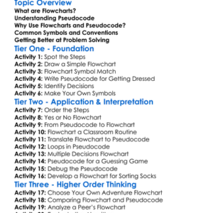 Flowcharting And Pseudocode Worksheet Activity Booklet