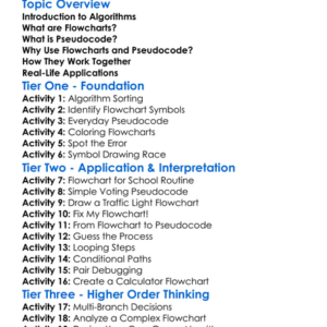 Flowcharts And Pseudocode Worksheet Activity Booklet