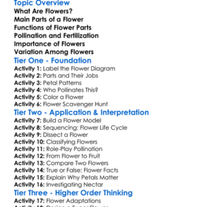 Flower Structure And Function Worksheet Activity Booklet
