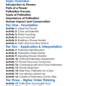 Flower Structure And Pollination Worksheet Activity Booklet