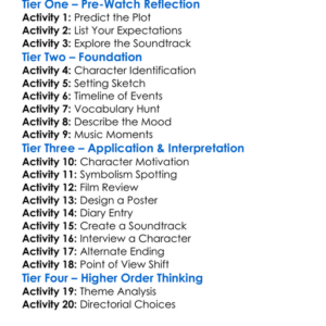 Fonotune An Electric Fairytale 2018 Worksheet Activity Booklet