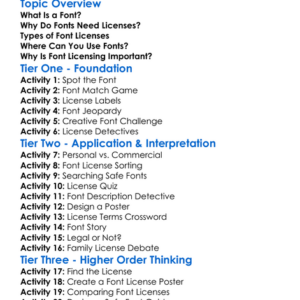 Font Licensing And Usage Worksheet Activity Booklet