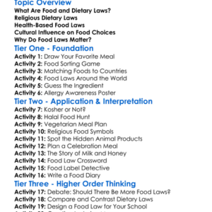 Food And Dietary Laws Worksheet Activity Booklet