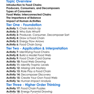 Food Chains And Food Webs Worksheet Activity Booklet