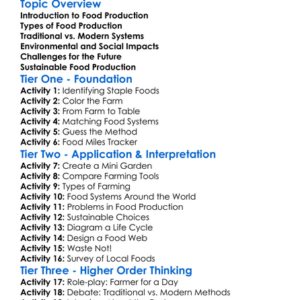 Food Production Systems Worksheet Activity Booklet