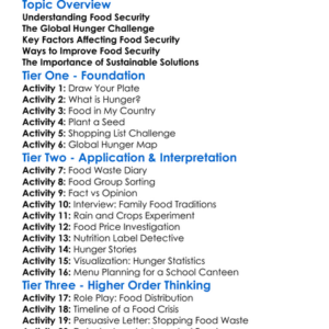 Food Security And Global Hunger Worksheet Activity Booklet