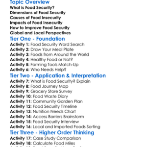 Food Security Worksheet Activity Booklet