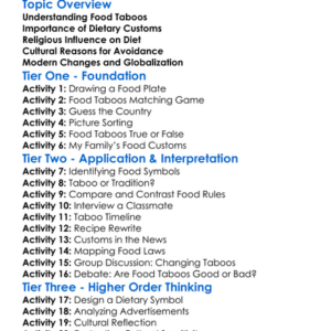 Food Taboos And Dietary Customs Worksheet Activity Booklet