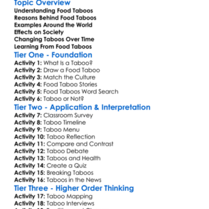 Food Taboos Worksheet Activity Booklet