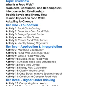 Food Web Complexity Worksheet Activity Booklet