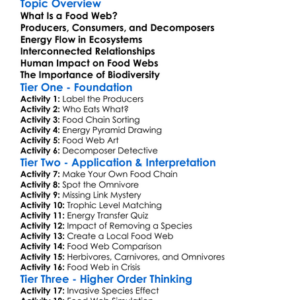 Food Web Dynamics Worksheet Activity Booklet