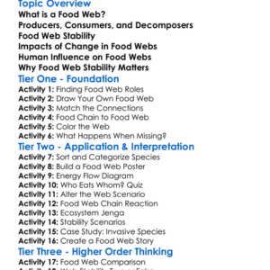 Food Web Stability Worksheet Activity Booklet