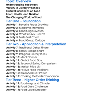 Foodways And Dietary Practices Worksheet Activity Booklet