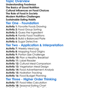Foodways And Nutrition Worksheet Activity Booklet