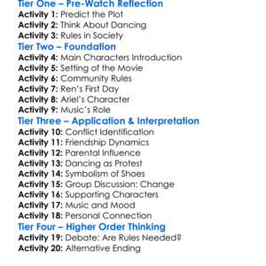Footloose 2011 Worksheet Activity Booklet
