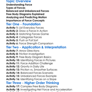 Force And Free Body Diagrams Worksheet Activity Booklet