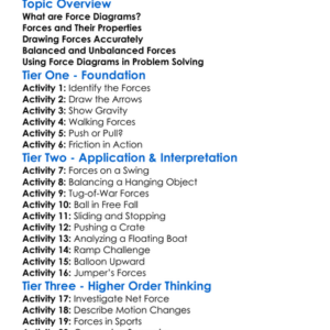 Force Diagrams Worksheet Activity Booklet
