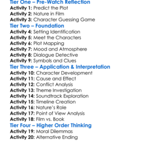 Force Of Nature The Dry 2 2024 Worksheet Activity Booklet