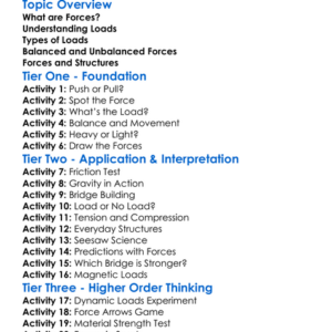 Forces And Loads Worksheet Activity Booklet