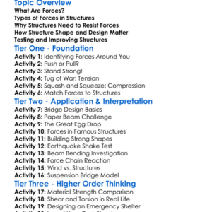 Forces In Structures Worksheet Activity Booklet
