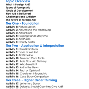 Foreign Aid And Development Worksheet Activity Booklet