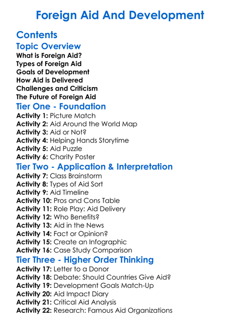 Foreign Aid And Development Worksheet Activity Booklet