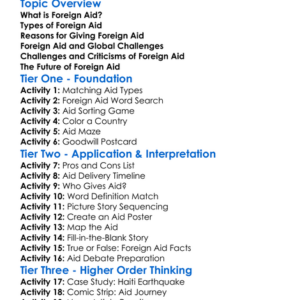 Foreign Aid Worksheet Activity Booklet
