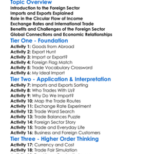 Foreign Sector Worksheet Activity Booklet