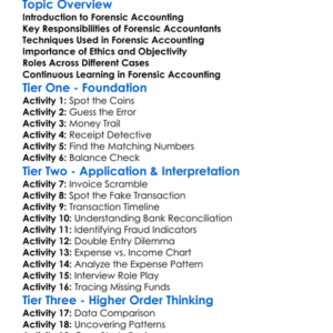 Forensic Accounting Basics Worksheet Activity Booklet