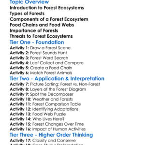 Forest Ecosystems Worksheet Activity Booklet
