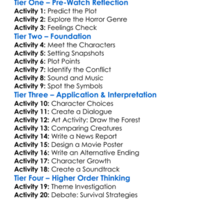 Forest Of The Damned 2005 Worksheet Activity Booklet