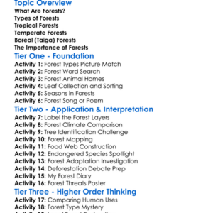 Forest Types Worksheet Activity Booklet