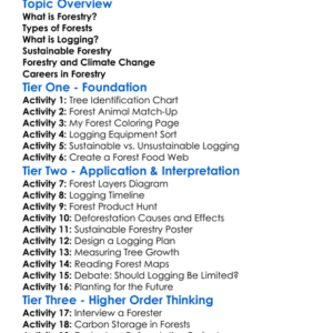 Forestry And Logging Worksheet Activity Booklet