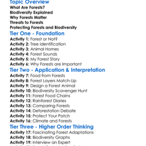 Forests And Biodiversity Worksheet Activity Booklet