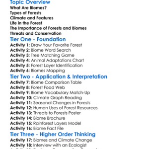 Forests And Biomes Worksheet Activity Booklet